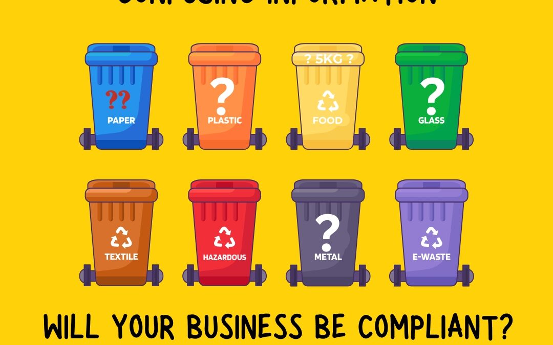 Simpler Recycling - C.H.Middleton Limited Waste Management Company
